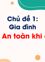 Chủ đề 1. Bài 3. An toàn khi ở nhà